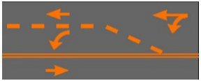 Знак 923